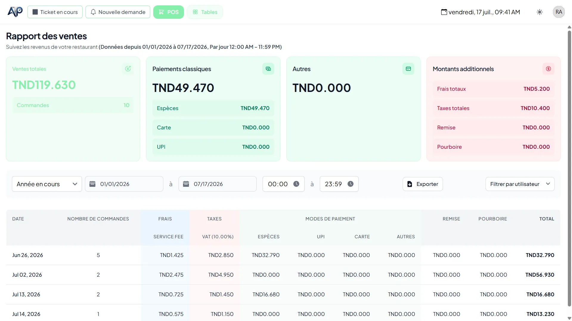 Visuel à venir — analyse et reporting